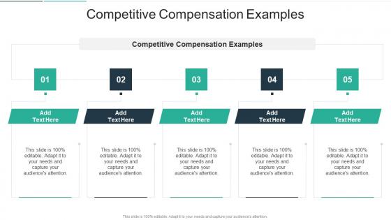 Competitive Compensation Examples In Powerpoint And Google Slides Cpb