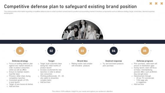 Competitive Defense Plan To Safeguard Existing Brand Position Toolkit To Handle Brand Identity