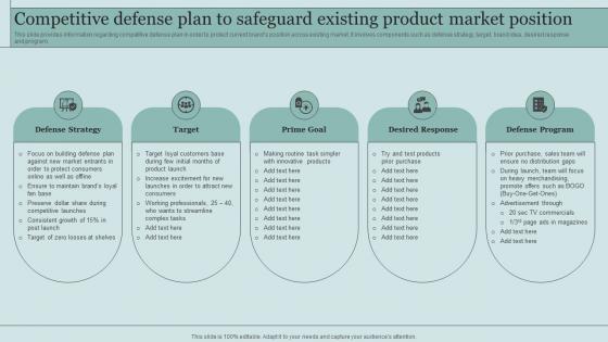 Competitive Defense Plan To Safeguard Existing Critical Initiatives To Deploy Successful Business