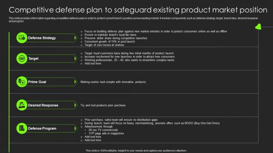 Competitive Defense Plan To Safeguard Existing Product Market Position Building