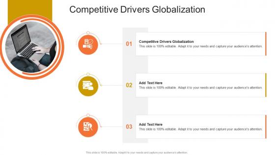 Competitive Drivers Globalization In Powerpoint And Google Slides Cpb