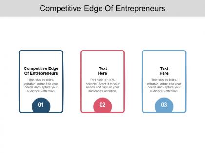 Competitive edge of entrepreneurs ppt powerpoint presentation infographics diagrams cpb