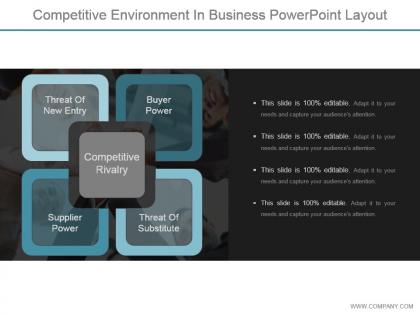 Competitive environment in business powerpoint layout