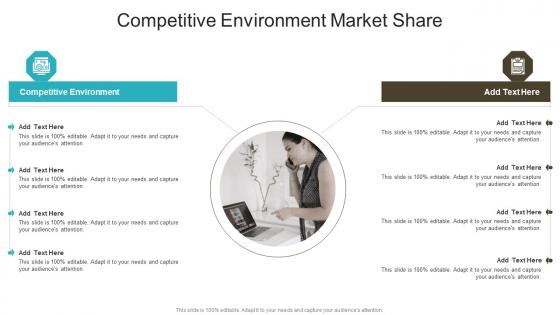 Competitive Environment Market Share In Powerpoint And Google Slides Cpb