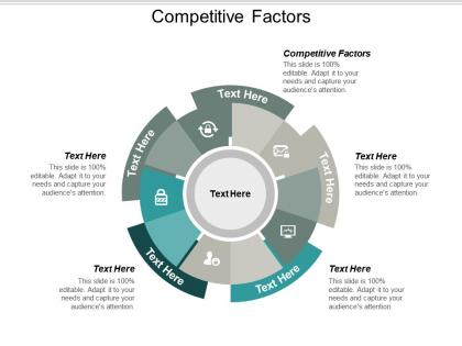 Competitive factors ppt powerpoint presentation file inspiration cpb