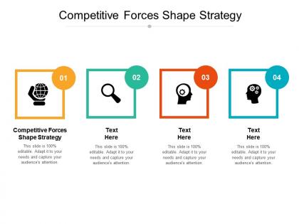 Competitive forces shape strategy ppt powerpoint presentation files cpb