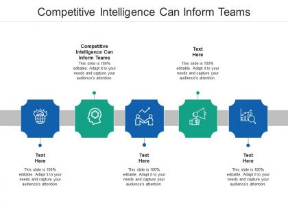 Competitive intelligence can inform teams ppt powerpoint presentation styles example file cpb