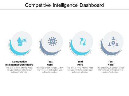 Competitive intelligence dashboard ppt powerpoint presentation styles sample cpb