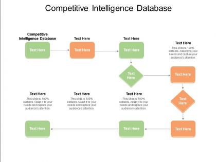 Competitive intelligence database ppt powerpoint presentation show file formats cpb