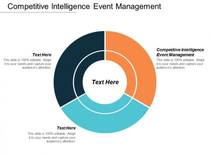 Competitive intelligence event management ppt powerpoint presentation ideas example file cpb