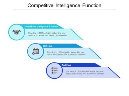 Competitive intelligence function ppt powerpoint presentation layouts inspiration cpb