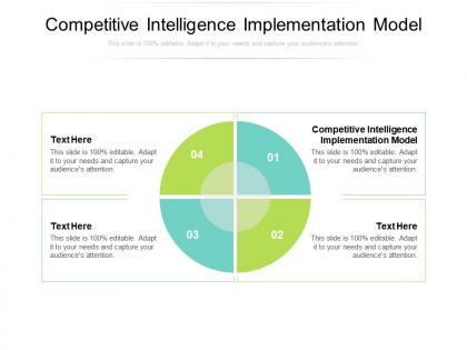 Competitive intelligence implementation model ppt powerpoint presentation ideas background image cpb