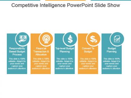 Competitive intelligence powerpoint slide show