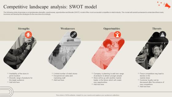 Competitive Landscape Analysis SWOT Model Opening Retail Outlet To Cater New Target Audience