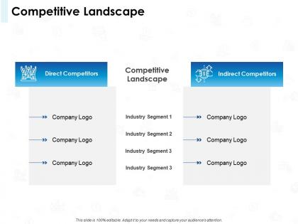 Competitive landscape company logo ppt powerpoint presentation infographics