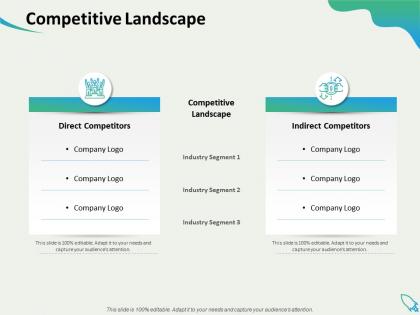 Competitive landscape competitive landscape company ppt presentation layout
