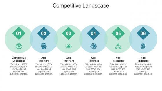 Competitive Landscape In Powerpoint And Google Slides Cpb
