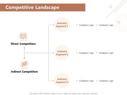 Competitive landscape industry segment ppt powerpoint presentation styles inspiration
