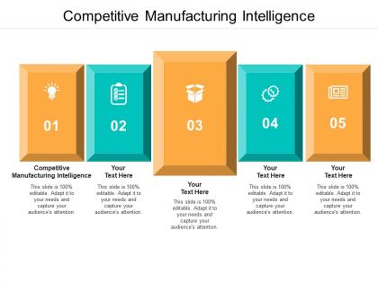 Competitive manufacturing intelligence ppt powerpoint presentation icon slides cpb
