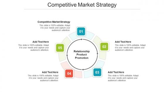 Competitive Market Strategy In Powerpoint And Google Slides Cpb