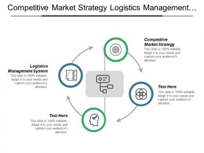 Competitive market strategy logistics management system economic growth report cpb