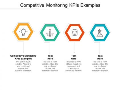Competitive monitoring kpis examples ppt powerpoint presentation show professional cpb