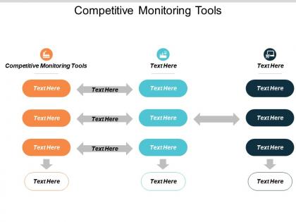 Competitive monitoring tools ppt powerpoint presentation file maker cpb