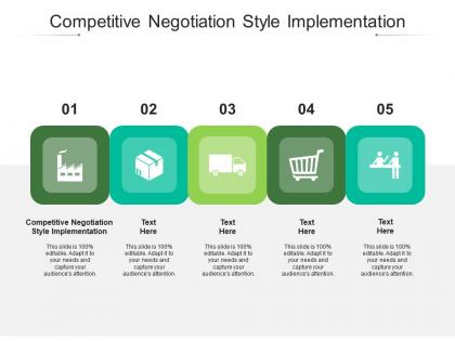 Competitive negotiation style implementation ppt powerpoint presentation outline tips cpb