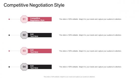 Competitive Negotiation Style In Powerpoint And Google Slides Cpb