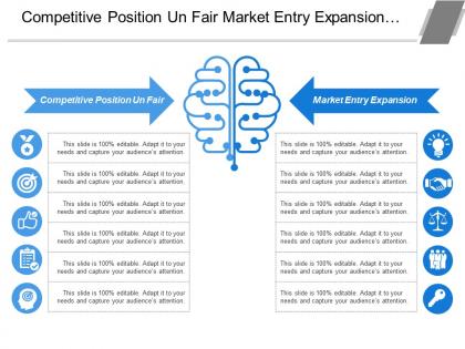 Competitive position un fair market entry expansion business reorganization