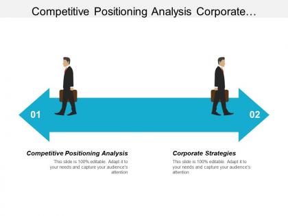 Competitive positioning analysis corporate strategies business strategy implementation cpb