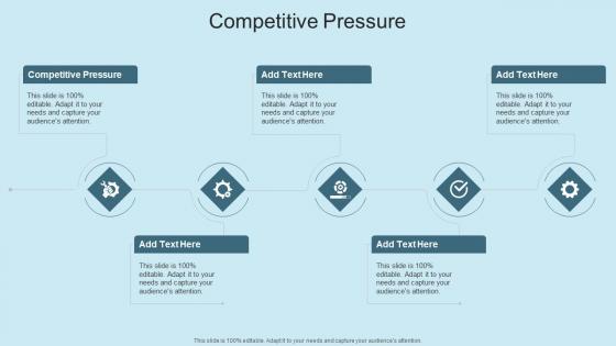 Competitive Pressure In Powerpoint And Google Slides Cpb