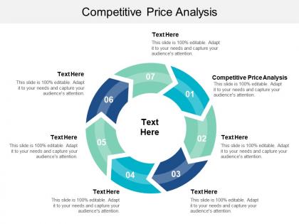 Competitive price analysis ppt powerpoint presentation file brochure cpb