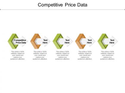 Competitive price data ppt powerpoint presentation ideas layout ideas cpb