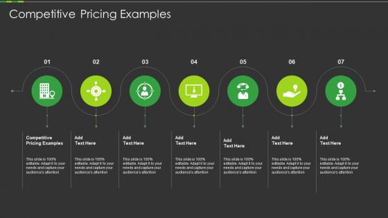 Competitive Pricing Examples In Powerpoint And Google Slides Cpb