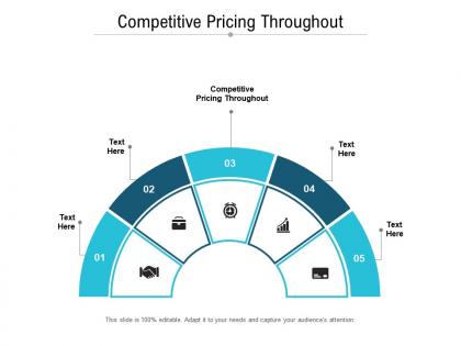Competitive pricing throughout ppt powerpoint presentation summary inspiration cpb
