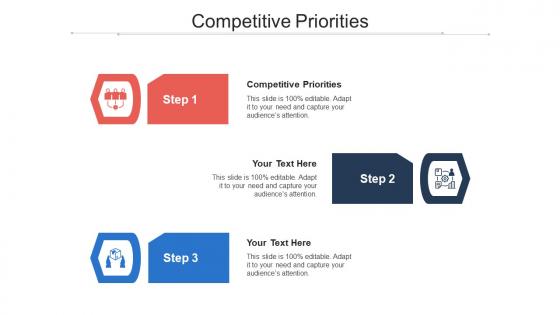 Competitive priorities ppt powerpoint presentation show good cpb