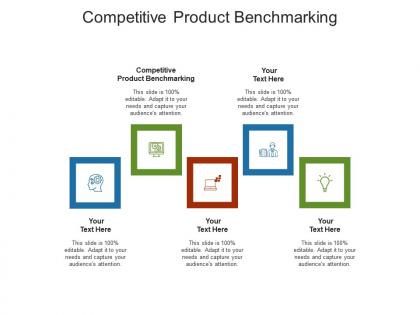 Competitive product benchmarking ppt powerpoint presentation model examples cpb