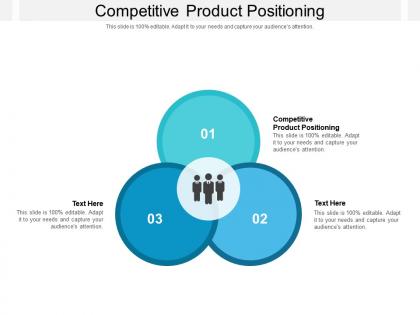 Competitive product positioning ppt powerpoint presentation summary portfolio cpb