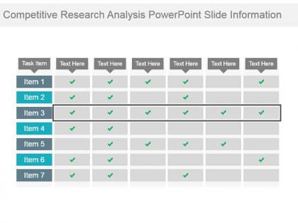 Competitive research analysis powerpoint slide information