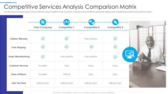 Competitive Services Analysis Comparison Matrix