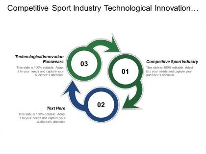 Competitive sport industry technological innovation foot wears distinctive marketing