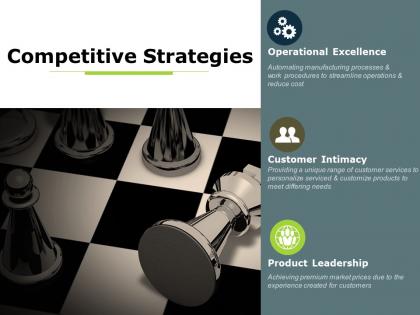 Competitive strategies product leadership ppt powerpoint presentation icon portrait