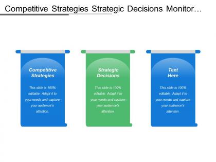 Competitive strategies strategic decisions monitor progress idea screening