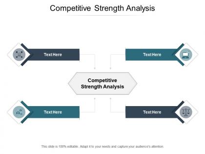 Competitive strength analysis ppt powerpoint presentation summary samples cpb