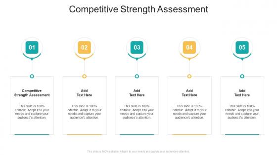 Competitive Strength Assessment In Powerpoint And Google Slides Cpb