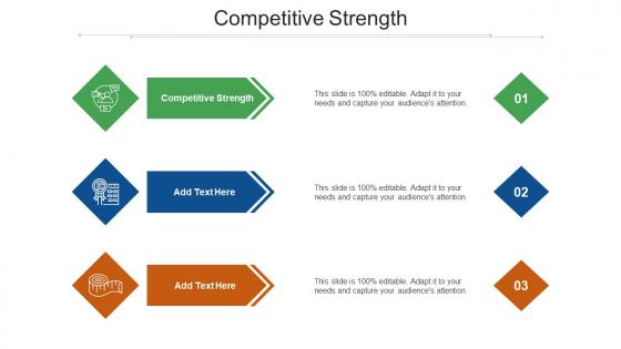 Competitive Strength Ppt Powerpoint Presentation Infographics Mockup Cpb