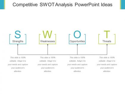 Competitive swot analysis powerpoint ideas