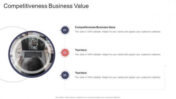 Competitiveness Business Value In Powerpoint And Google Slides Cpb