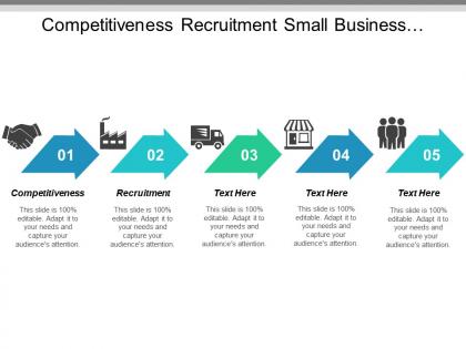 Competitiveness recruitment small business business tactics business level strategy cpb